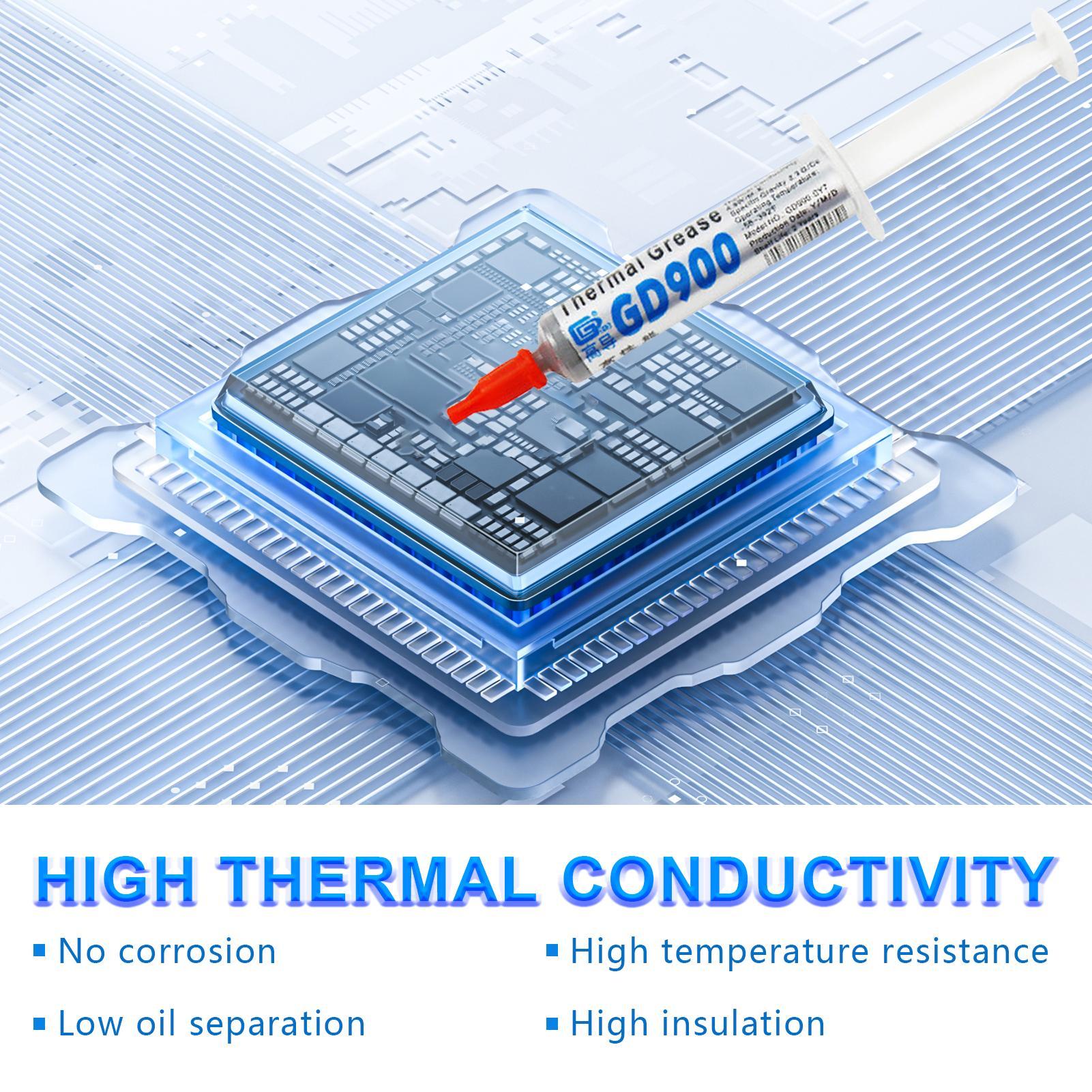 New 1PC Thermal Grease Heatsin - Thermal Paste 评论和价格