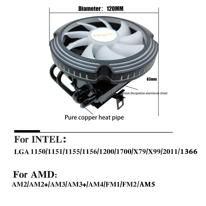 4 Heat Pipes RGB CPU Cooler 4P - Cpu Cooler 评论和价格